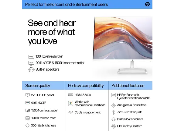24C1_HP_Series_5_27_FHD_Monitor_with_Speakers_527sa_FHD_2000x2000_Overview_M1582869.webp